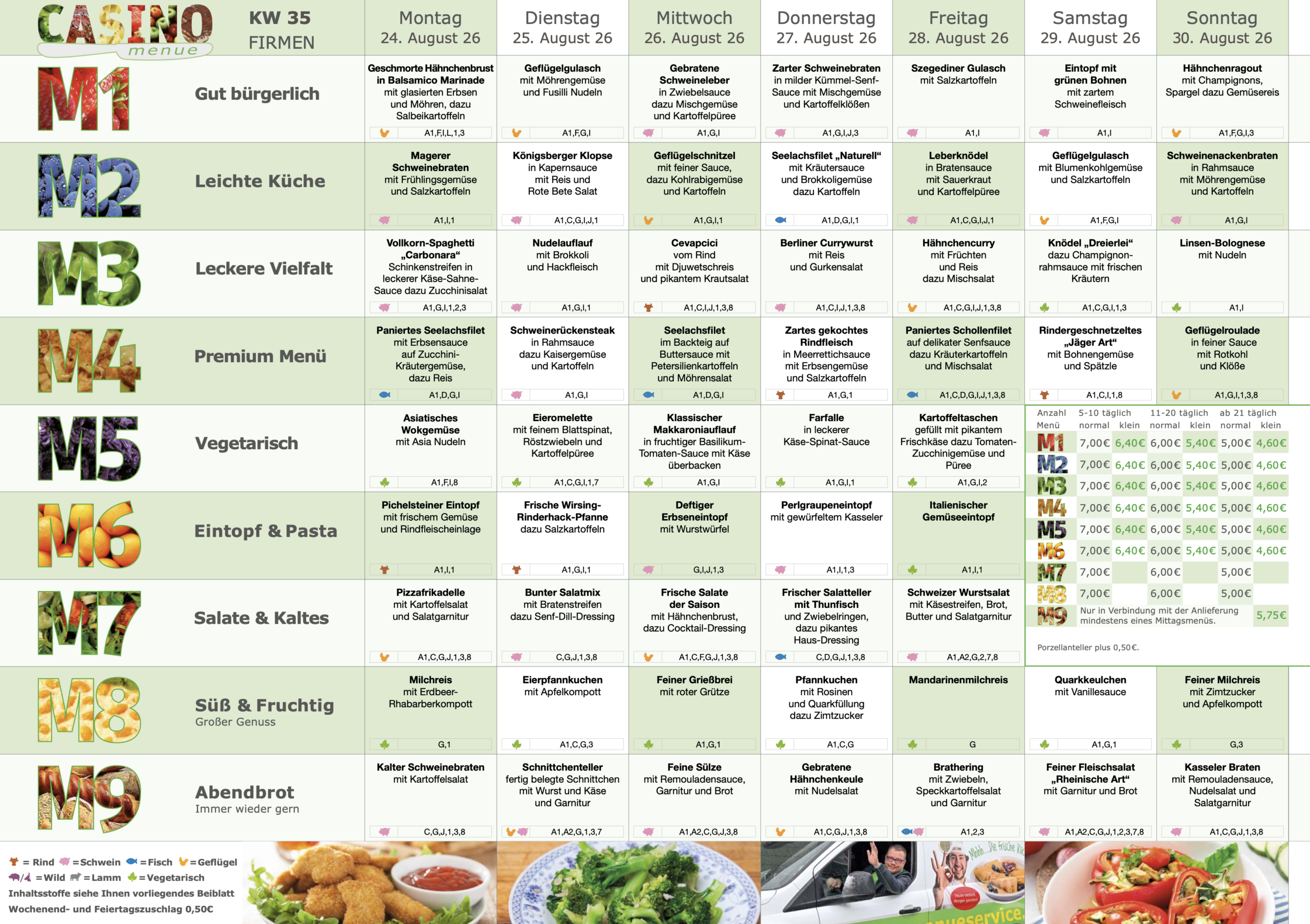 Essen auf Rädern Unternehmen KW35